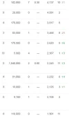 foro-beta-sitio-web-seo-trafico-organico-100-en-3-meses-3.webp