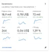 foro-beta-sitio-web-seo-trafico-organico-100-en-3-meses-9.webp