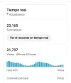 Screenshot 2025-11-24 at 11-59-28 Estadísticas del canal - YouTube Studio.webp