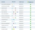 comparativa precios para forobeta.webp