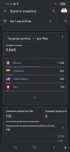 Screenshot_20251229_130417_Analytics.webp
