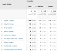 Dehipster-Fuente-Trafico.webp