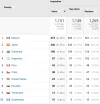 Dehipster-Geo.webp
