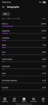 Screenshot_20260108_174552_YT Studio.webp