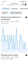 Screenshot_2026-01-15-23-06-02-147_com.facebook.katana.webp