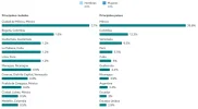 seguidores.webp