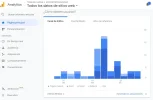 veganos analytics.jpg veganos analytics.jpg