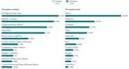 publico.webp