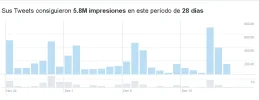 ESTA2.PNG ESTA2.PNG