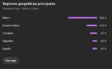 esta4.webp