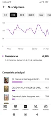Screenshot_2026-04-01-03-44-35-862_com.google.android.apps.youtube.creator.webp