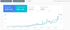 datos web 12.webp