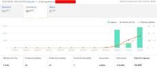 ejemplo amazon 12.webp
