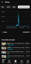 Screenshot_20260413_095955_YT Studio.webp