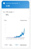 Búsquedas imagenes.webp