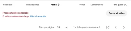 Screenshot 2026-05-03 at 04-02-13 Contenido del canal - YouTube Studio.webp