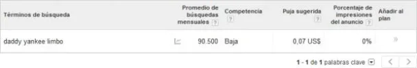 Keyword Research.webp
