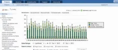 trafico octubre.webp