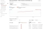 forobeta-error2.webp