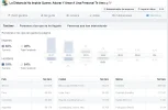 la distancia.webp