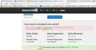 foro beta worth.webp