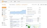 Blogger  Porn Cinema - Estadísticas de información general.webp