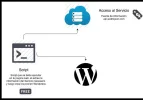 Script.webp Script.webp