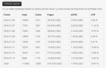 Adbooth   Reports.webp