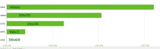 adsense_mejoras.webp adsense_mejoras.webp