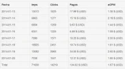 Adbooth   Reports.webp