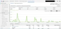 ganancias concursos.webp