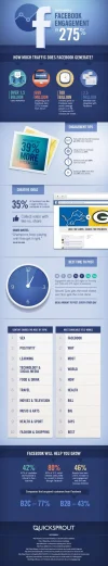 howtoincreasefacebookengagement.webp