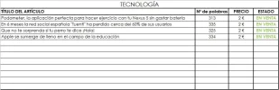 plantilla tecnología artículos.webp