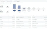 Fans procedencia.webp