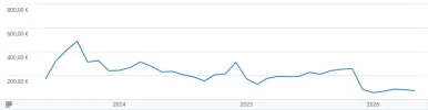 adsense doncomo.webp