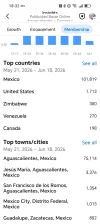 Screenshot_20260618_183226_com_facebook_katana_ImmersiveActivity.webp