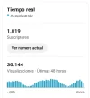 Screenshot 2026-06-24 at 15-43-32 Estadísticas del canal - YouTube Studio.webp