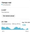 Screenshot 2026-07-06 at 11-28-02 Estadísticas del canal - YouTube Studio.webp