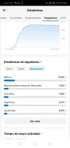 Screenshot_20260720_035418_com.zhiliaoapp.musically.webp