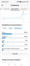 Screenshot_20260801_212159_com_zhiliaoapp_musically_SparkActivity.webp