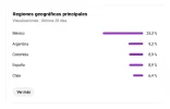Captura de pantalla 2026-08-19 092139.webp