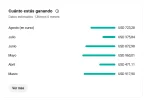 Screenshot 2026-08-26 at 14-19-42 Estadísticas del canal - YouTube Studio.webp
