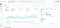 Captura de tráfico Analytics_30-08_2026.webp