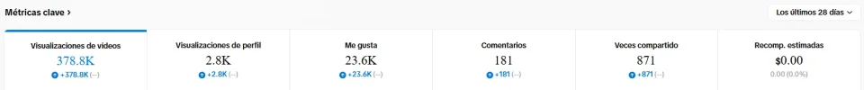 metricas.webp