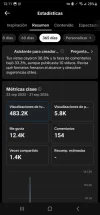 metricas.webp