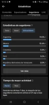 ubicacionseguidores.webp