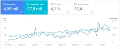 search console.webp