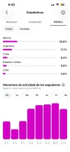 Cuenta IG (Estadística 3).webp