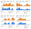 Panel de analítica web en español.webp