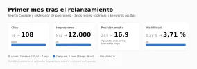resumen-primer-mes.webp